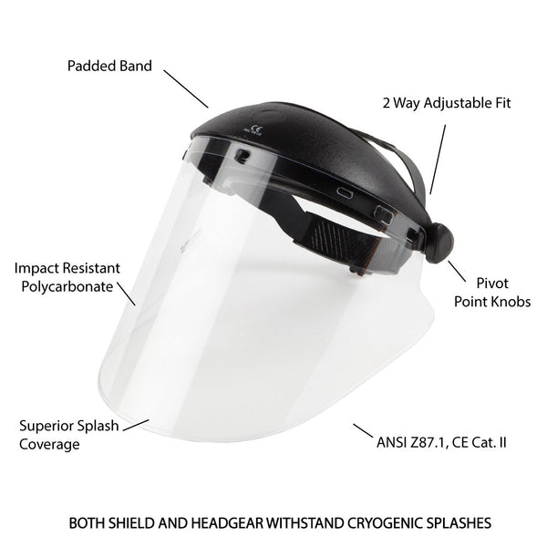 CryoProtection® Face Shield Tempshield