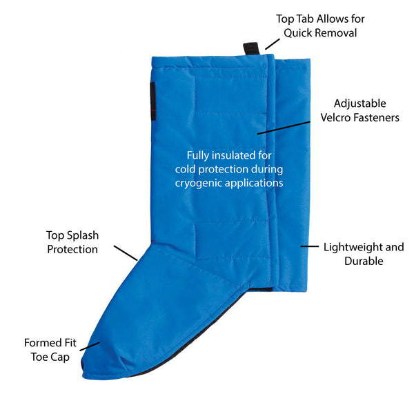 Cryo-Gaiters™ - Tempshield