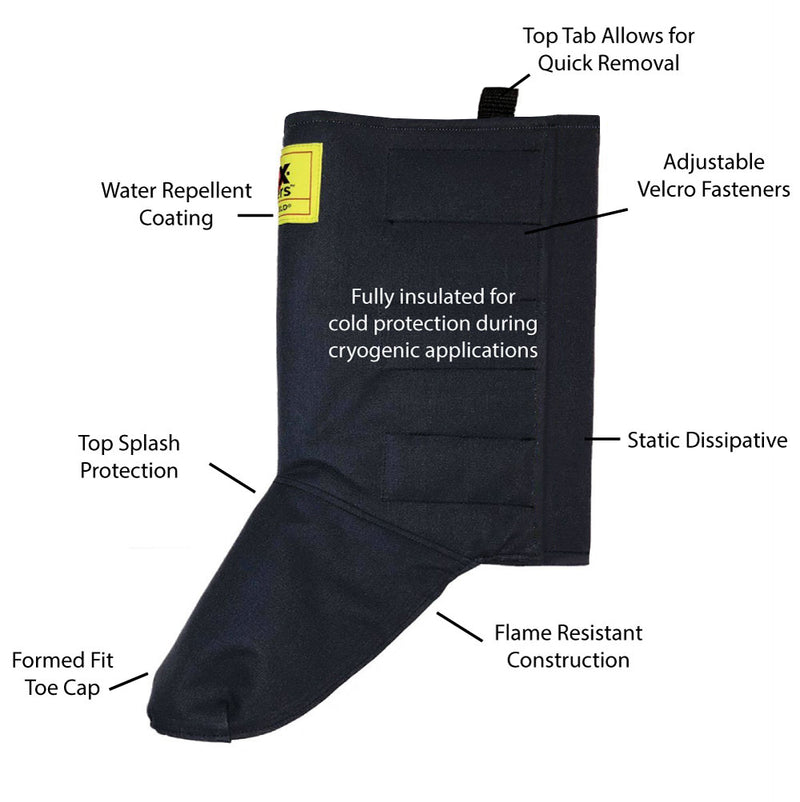 LOX-Gaiters™ - Tempshield