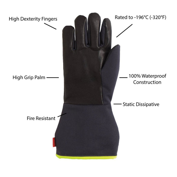 LOX-Glove® - Tempshield